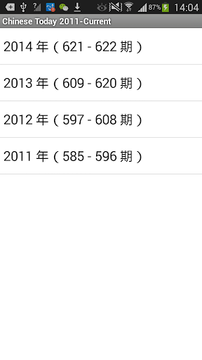 Android application 中信月刊 Chinese Today 2011-Latest screenshort