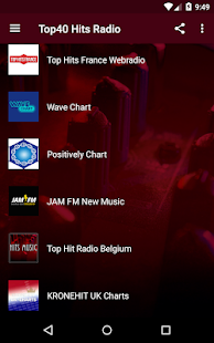 Top40 Hits Radio - All The Latest Hits! Screenshot
