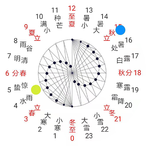 节气钟 logo