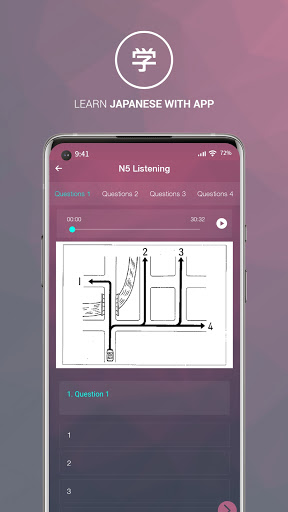 Learn Japanese N5~N1 ( JLPT) Screen 3