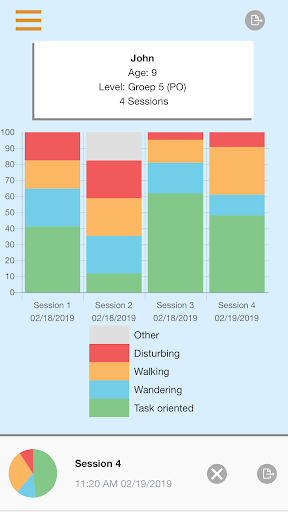 Tijdsteekproef - behaviour obs Screen 3
