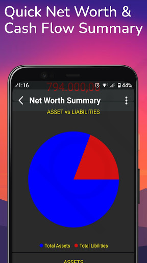 Simple Financial Health