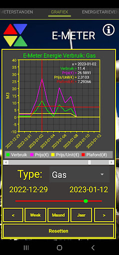E-Meter Energie & Prijsplafond Screen 2