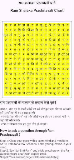 Ram shalaka prashanvali