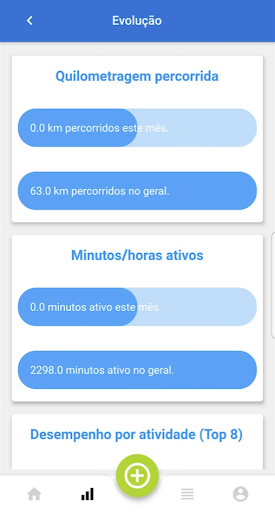 Milhas de Saúde Screen 3