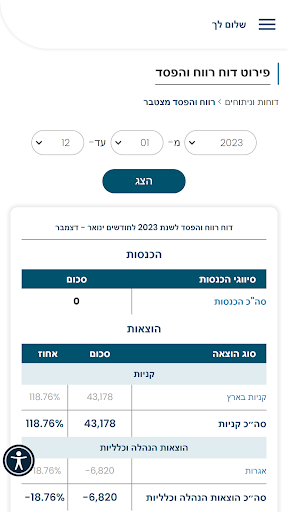 ניזאר בשארה Screen 3