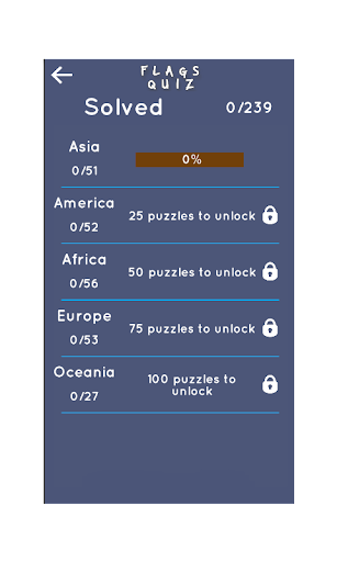 Country Flags Quiz Screen 2