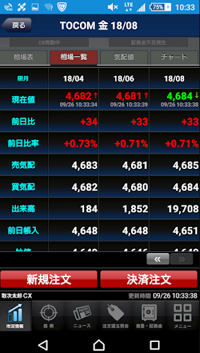 取次太郎 Screen 3