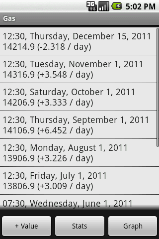 Meter App Screen 3