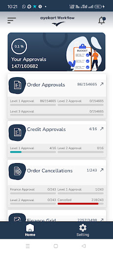 Ayekart Workflow Screen 2