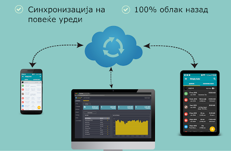 Слика од екранот