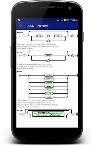 Learn - Json Screen 2