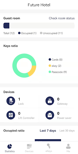 Android application CIAccess screenshort
