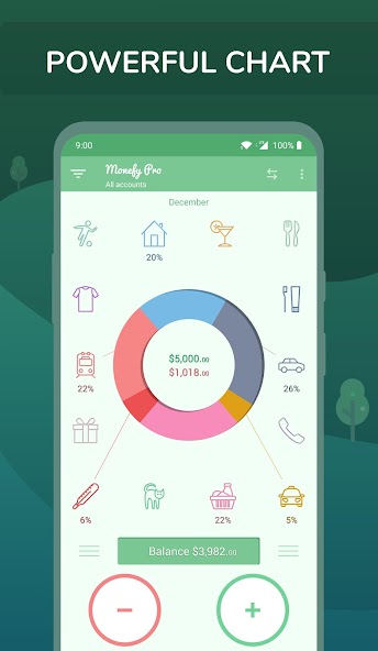 Monefy Pro - Budget Manager 1.15.0 APK + Mod (Remove ads / Paid for free / Unlimited money / Free purchase / Patched / Pro / No Ads) for Android