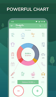 Monefy Pro Budget Manager and Expense Tracker v1.13.0 APK Paid