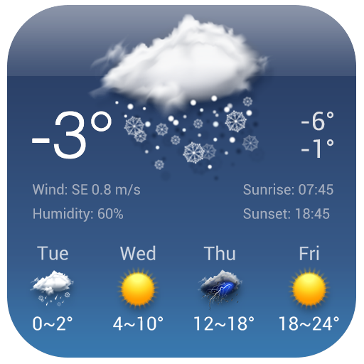 About weather forecast clock widget google play version apptopia