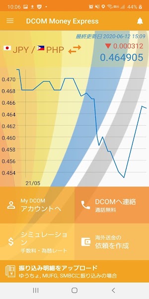 画像クリックでメニュー表示／非表示