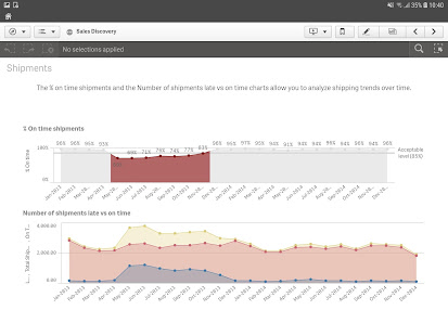 Qlik Sense Client-Managed 1.21.1 APK screenshots 12