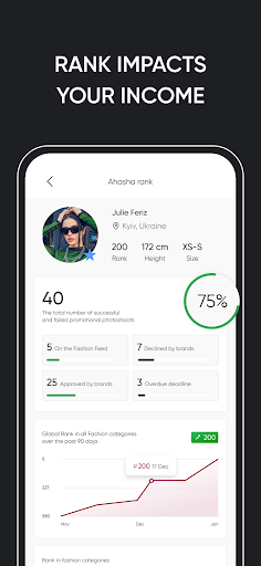 LOOKBERRY－Fashion and Beyond Screen 3