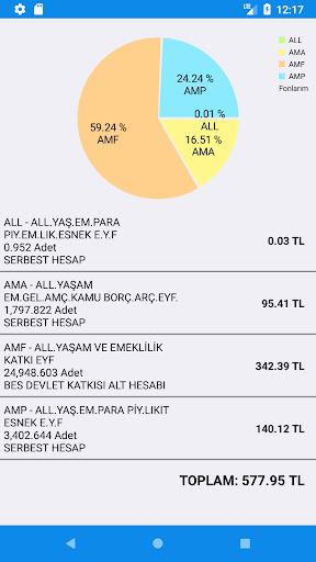 Takasbank Bes Screen 2