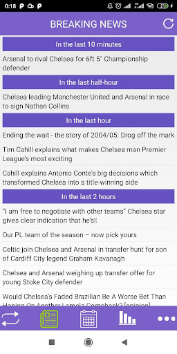 Transfer News for Chelsea Pro Screen 2