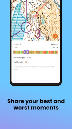 Screenshot of Control Orienteering Analysis