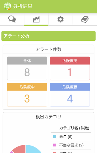 子供セキュリティFilii（フィリー）スマホやネット危険検知 Screen 2