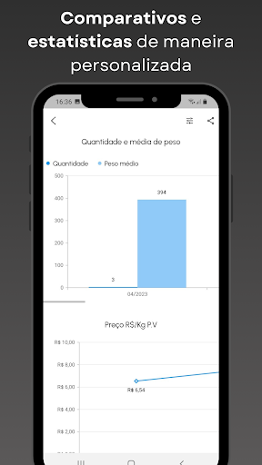 PecValue Screen 3