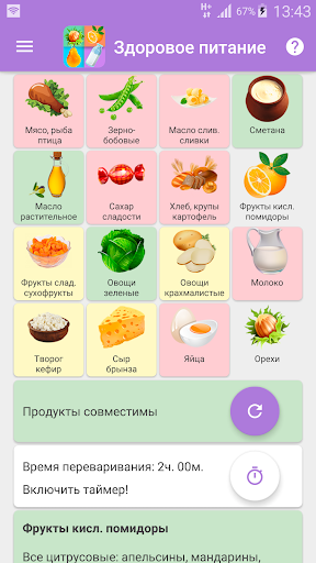 Здоровое питание