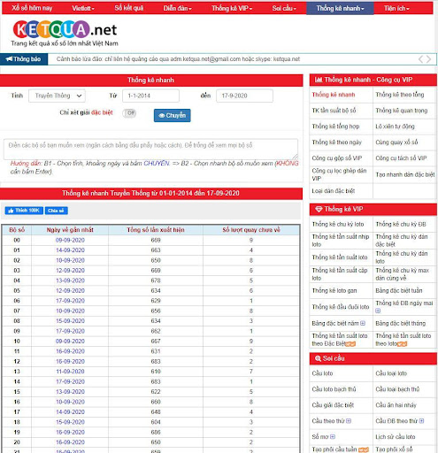 Kết Quả Net - Soi cầu 247 xổ số miền Bắc miễn phí