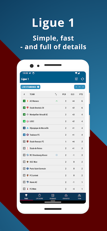 Ligue 1 - 3.430.0 - (Android)