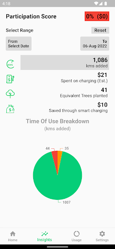 HIEV-THESL Screenshot 3 - AppWisp.com