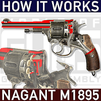 How it Works: Nagant M1895 revolver