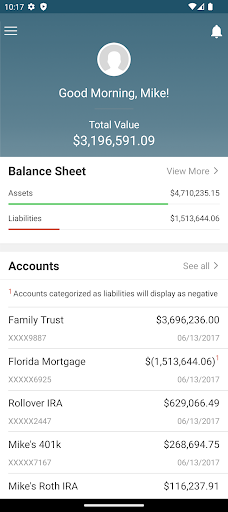 Legacy Private Wealth Partners