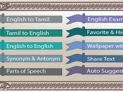 画像をダウンロード yes it is meaning in tamil 114853-Yes exactly meaning in tamil