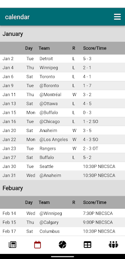 San Jose Hockey Sharks Edition Screen 2