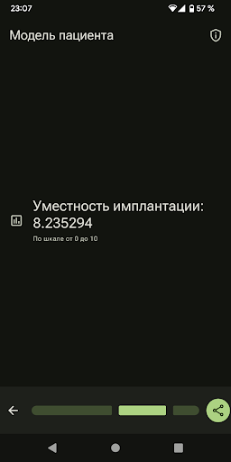Модель пациента — DIAM