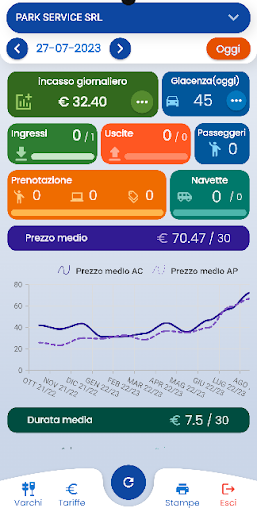 eParking Manager Screen 2