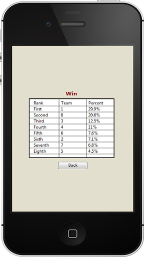 Jai-Alai Simulator Screen 3