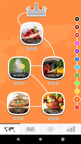 Screenshot 3 Aprender Italiano 1000Palabras android