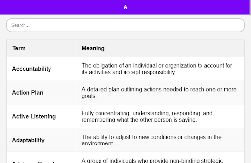 Management Dictionary