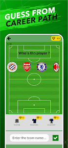 Guess the Player Football Quiz