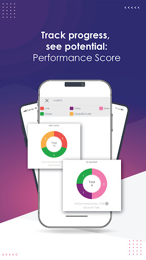 Task Tracker Screen 3