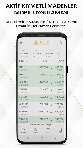 Android application Aktif Kıymetli Madenler screenshort