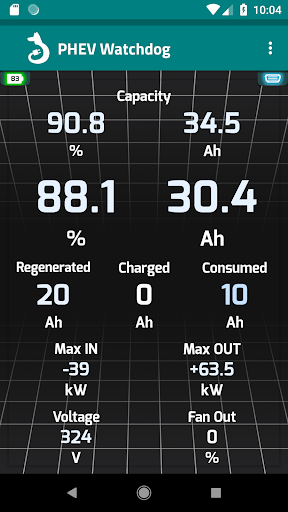 PHEV Watchdog Lite Screen 2