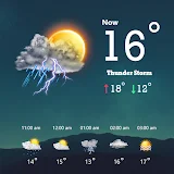Weather Update Live icon