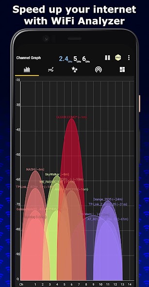 WiFi Analyzer 4.7 APK + Mod (Paid for free / Free purchase / Unlocked / Premium / Pro) for Android