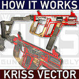 How it Works: Kriss Vector submachine gun icon