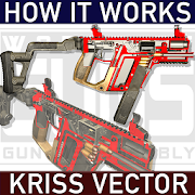 How it Works: Kriss Vector submachine gun