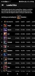 Builds for TFT - LoLChess